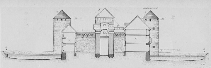 Tiefburg Lahr. Schnitt von Nordwesten nach Südosten stark schraffiert = vorhandener Bestand, leicht schraffiert = ergänzt nach Befund und Plan - A Bergfried B Ecktürme C Pallas D Fallbrücke E Wehrgang F Nebengebäude G Grabenfassung - Zeichnung Karl List