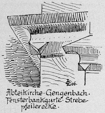 Fig. 216. Abteikirche zu Gengenbach, Eckausbildung