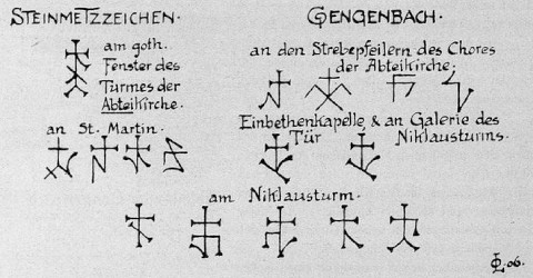 Fig. 217. Steinmetzzeichen an spätgothischen Strebepfeilern und am Turmfenster der Klosterkirche, sowie am Niklausturm und der Einbethenkapelle zu Gengenbach.