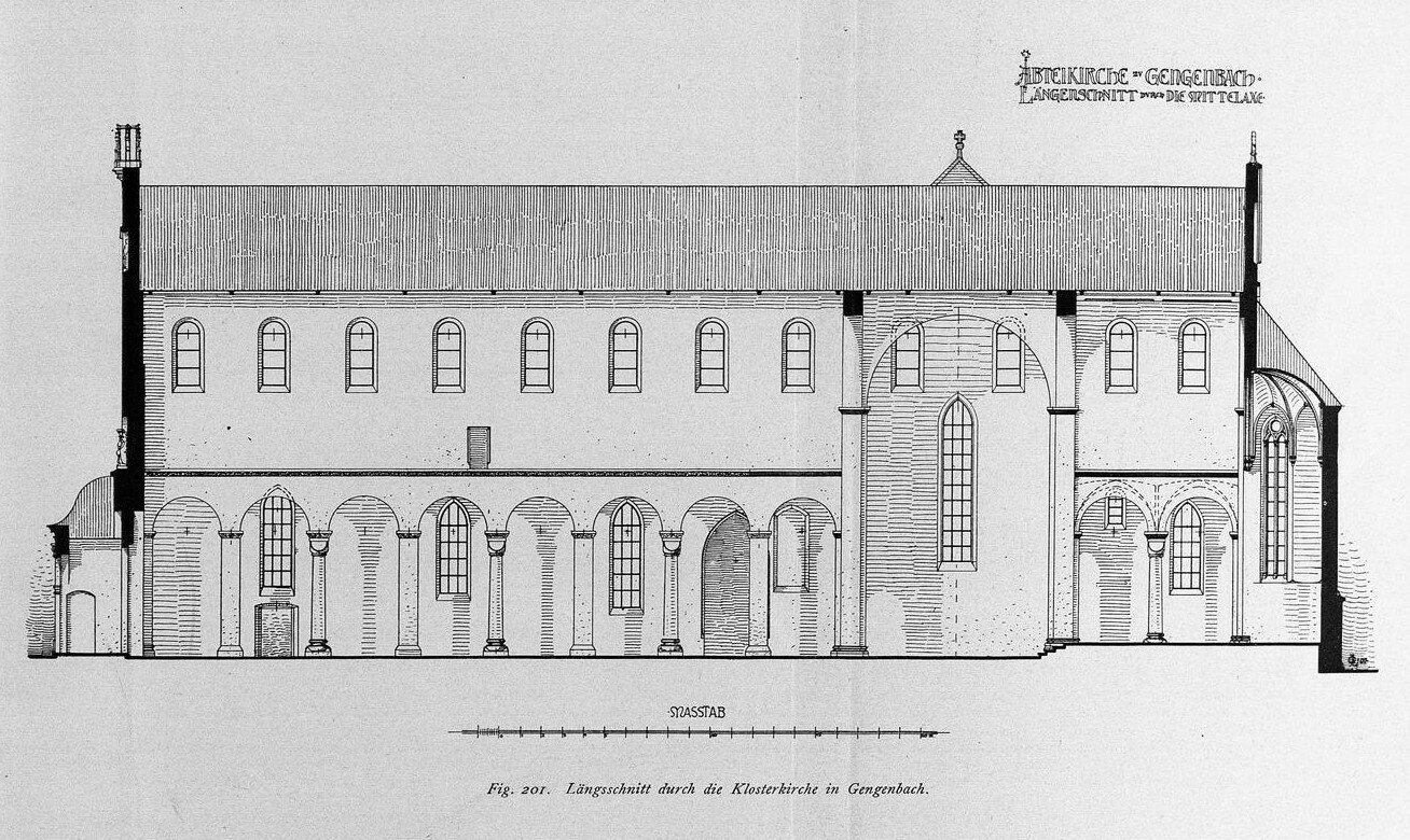 fig 200 Klosterkirche laengsschnitt