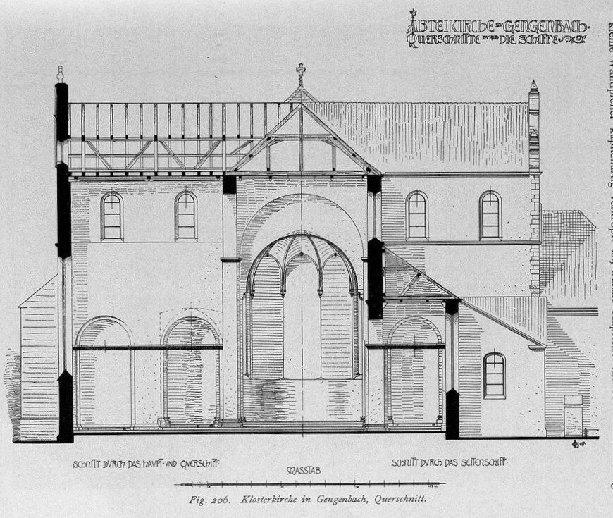 fig 206 Klosterkirche Querschnitt