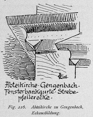 fig 216 Eckausbildung Klosterkirche